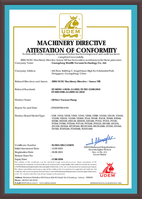 wordfik сертификация CE