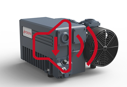 Как уменьшить шум во время производственного процесса вакуумных насосов роторного лопата